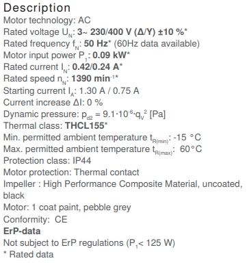 Технологические характеристики RH28V-4DK.2A.1R, арт. 113258